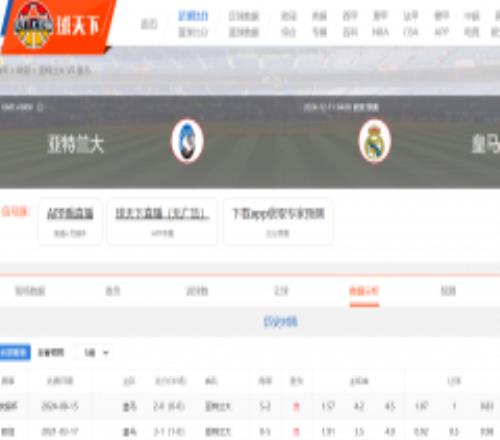 亚特兰大vs皇马哪里直播?2024欧冠皇马比赛在线直播