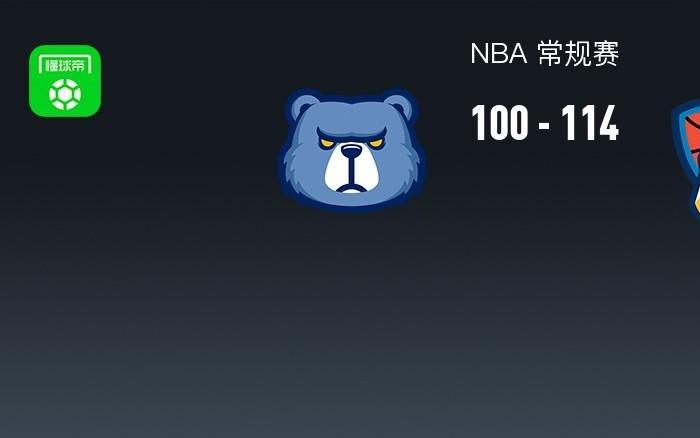 NBA战报：雷霆114100灰熊，亚历山大35+7+5