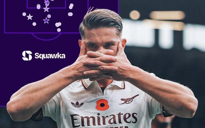 本赛季射门20+的英超球员中，只有哲