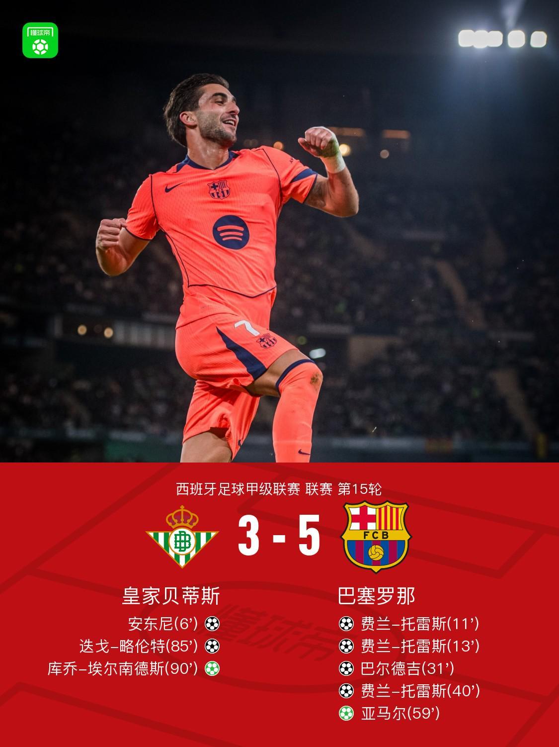 剑南春巴萨53贝蒂斯迎西甲6连胜，费