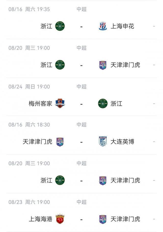 魔鬼赛程！改期后浙江8天3赛津门虎7