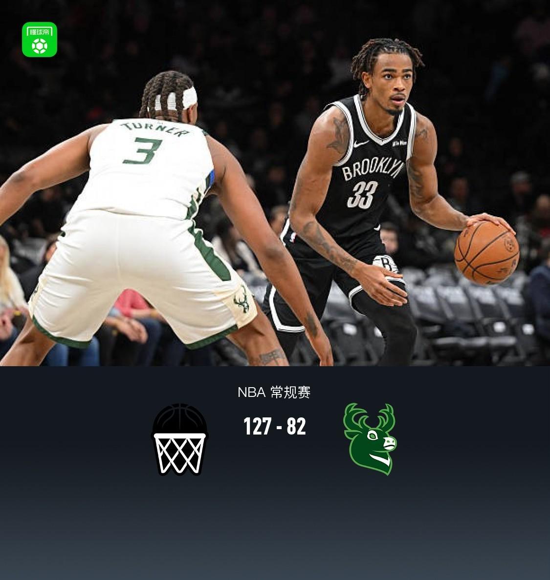 篮网9人上双12782狂胜雄鹿，德明17分，小波特12+6+5