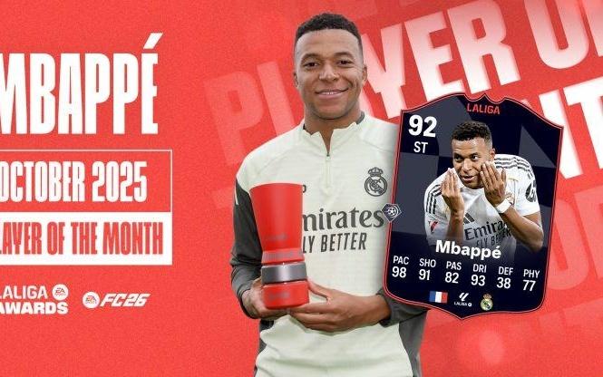 3场3球，姆巴佩当选西甲10月最佳球员&连续第2个月当选