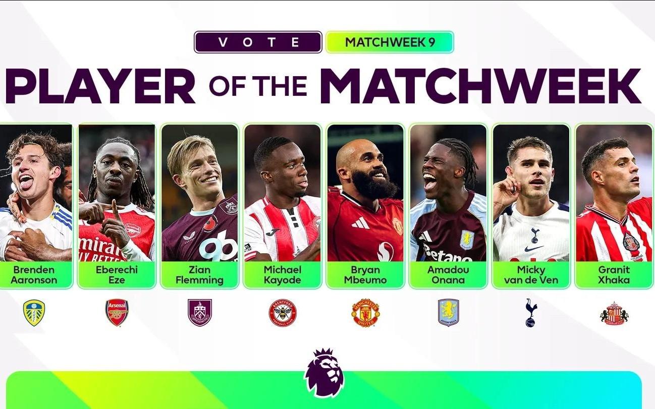 英超第9轮最佳球员候选：埃泽、姆伯