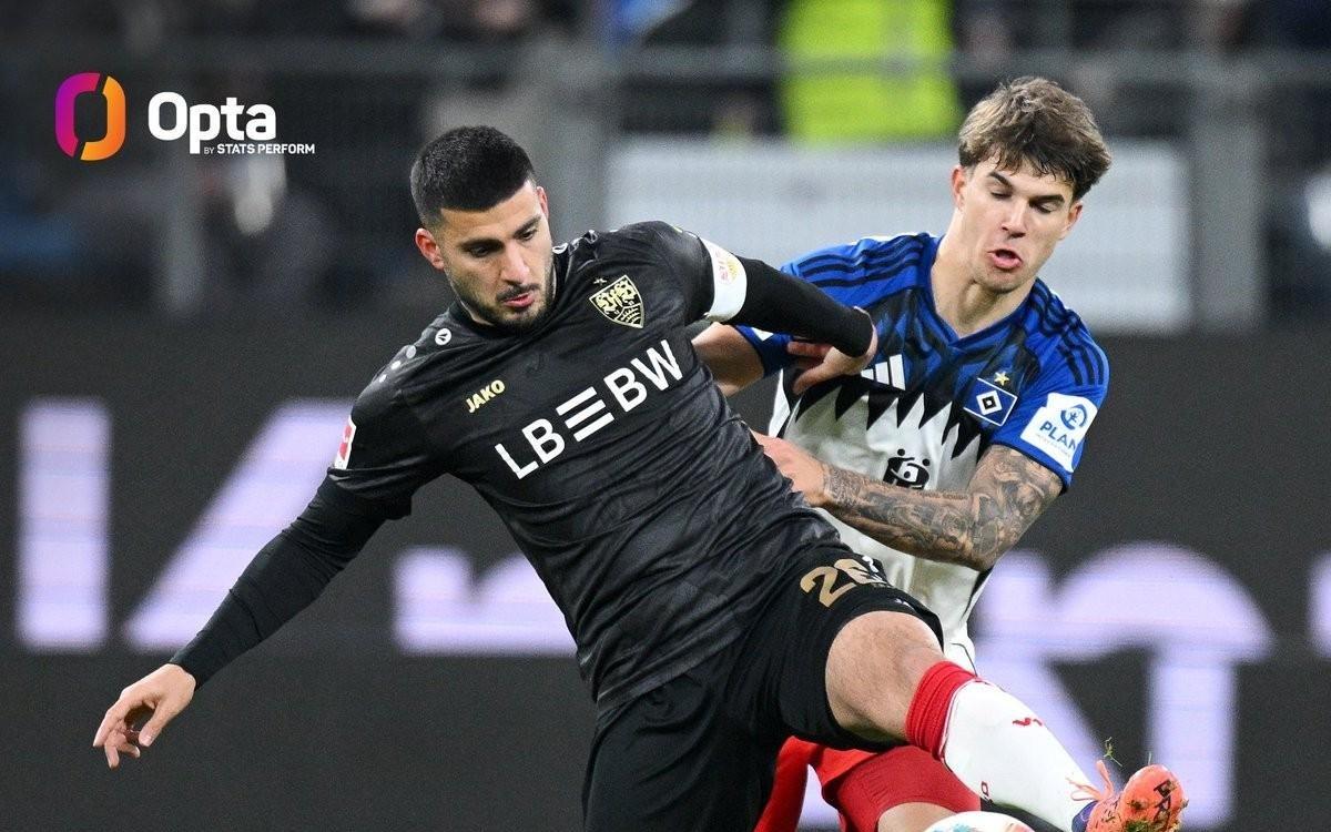 昂达夫连续6轮德甲进球，打破克林斯