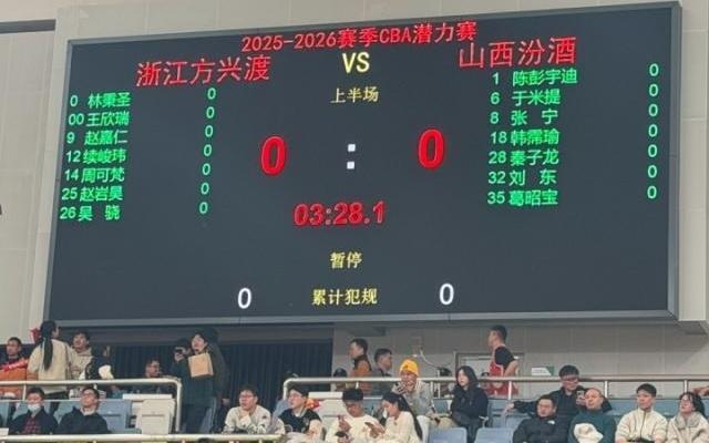 CBA历史上首次上演潜力赛！强度有限成投篮训练