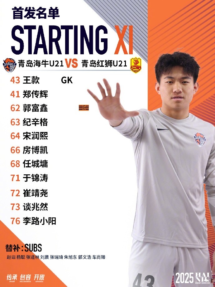 U21联赛第五轮青岛海牛U21主场迎战青岛红狮U21，首发名单出炉！