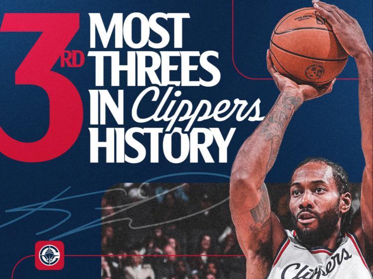 快船得153分击败森林狼3连胜，莱纳德45分5板5助华子36分5助