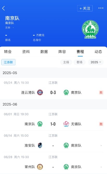 蘇媒：蘇超南京隊(duì)多人來自雨花臺中學(xué)，包括渠成、戈偉等舜天舊將