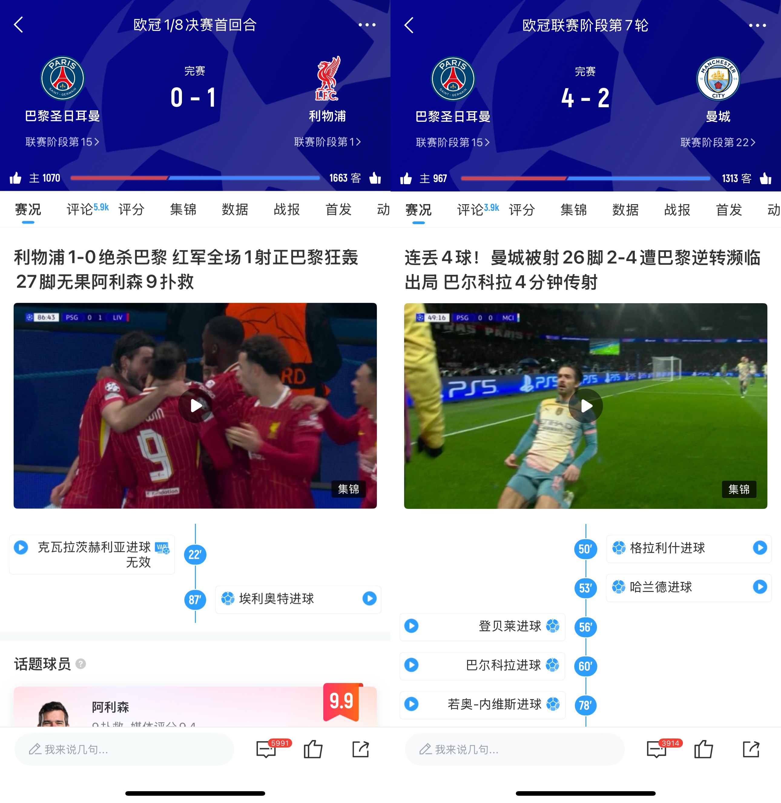 差距这么大呢同样被射267脚，利物浦10巴黎，曼城24巴黎
