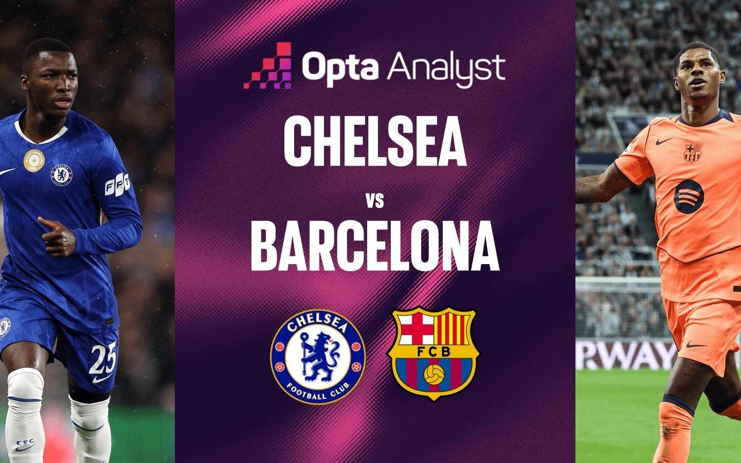 12胜4平，切尔西欧战小组联赛阶段主