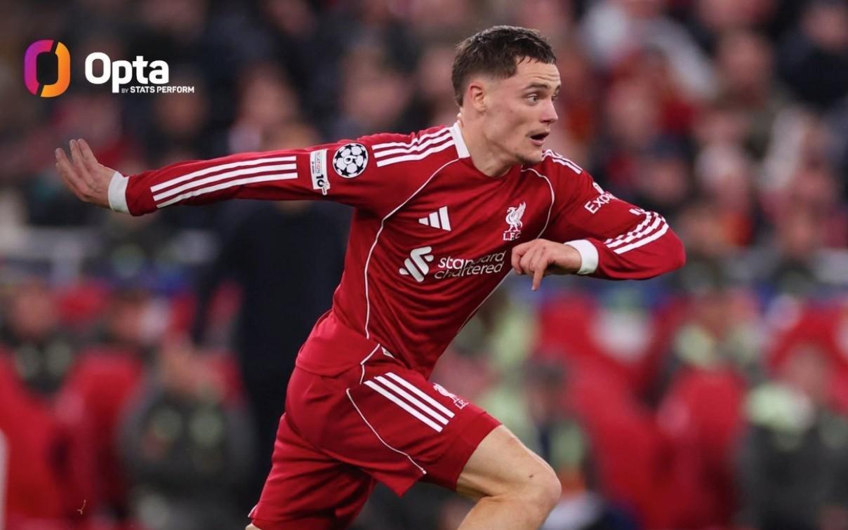 欧冠赛场表现出色,维尔茨在三项进攻数据上排名第一