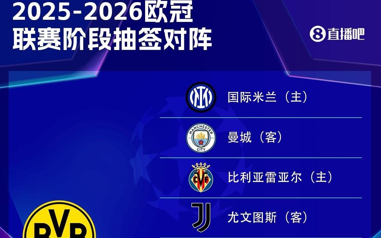 多特总监谈欧冠：与曼城国米尤文热刺交手，这才是欧冠应有的样子