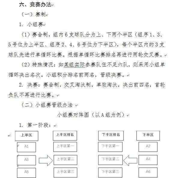 CBA俱乐部杯竞赛规程出炉！20支CBA队