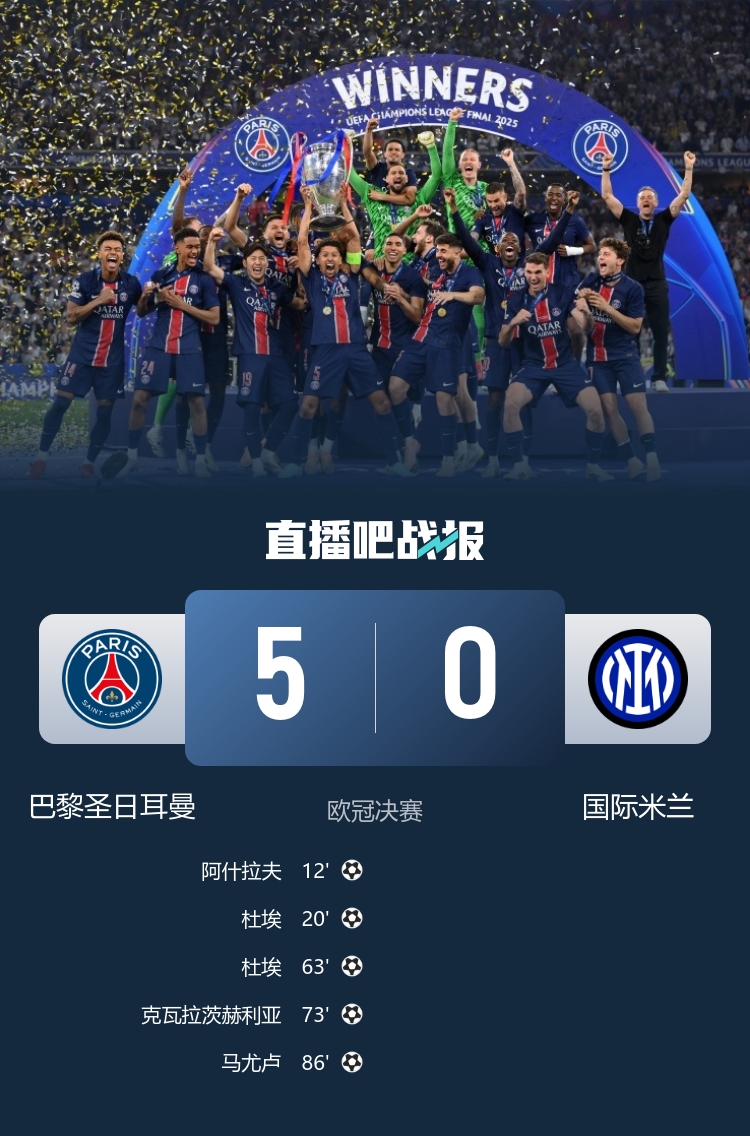 今日趣圖：巴黎首奪歐冠，恭喜姆巴佩圓夢！噩夢也是夢