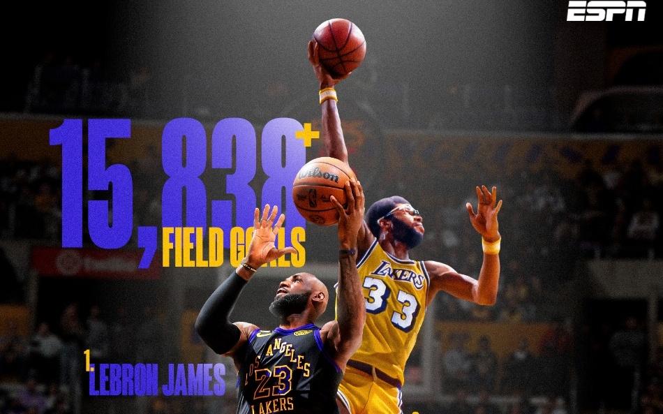 历史进球王+历史得分王！41岁詹皇又造盖世功勋轰16+8+5拼至受伤