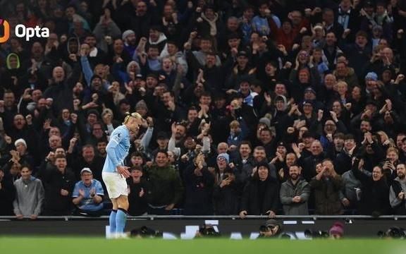 哈兰德英超赛季前10场13球，历史同期