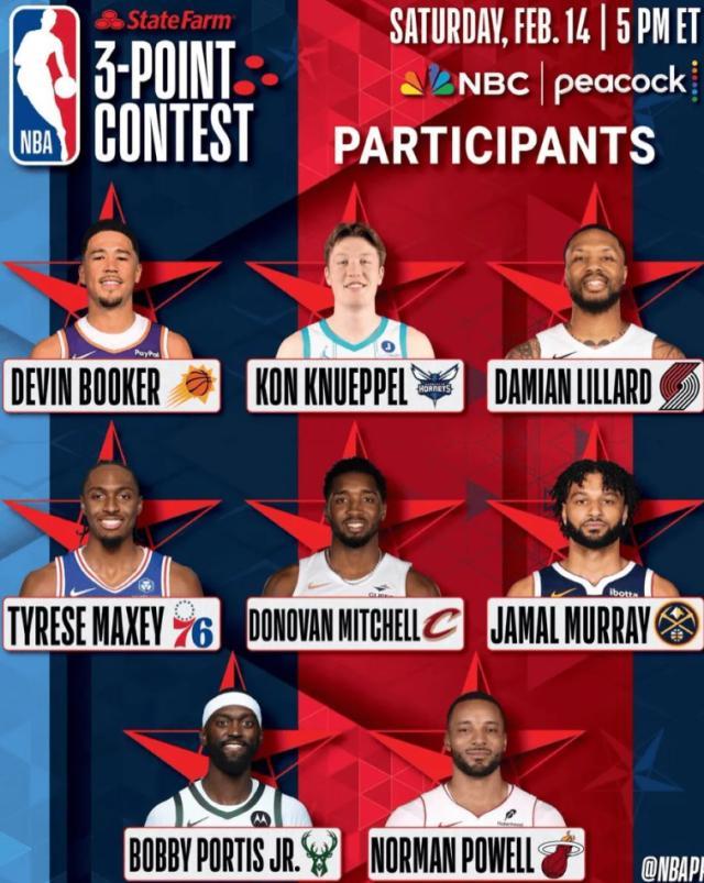 利拉德入选三分大赛带伤冲三冠申京递补入选正赛