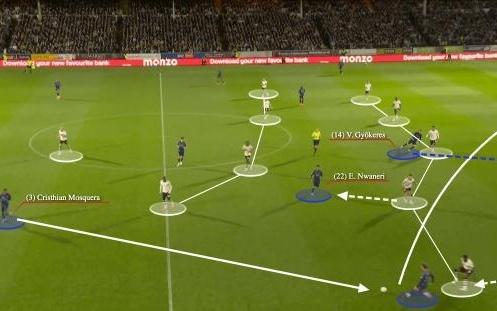 别老盯着阿森纳的定位球，看看他们直