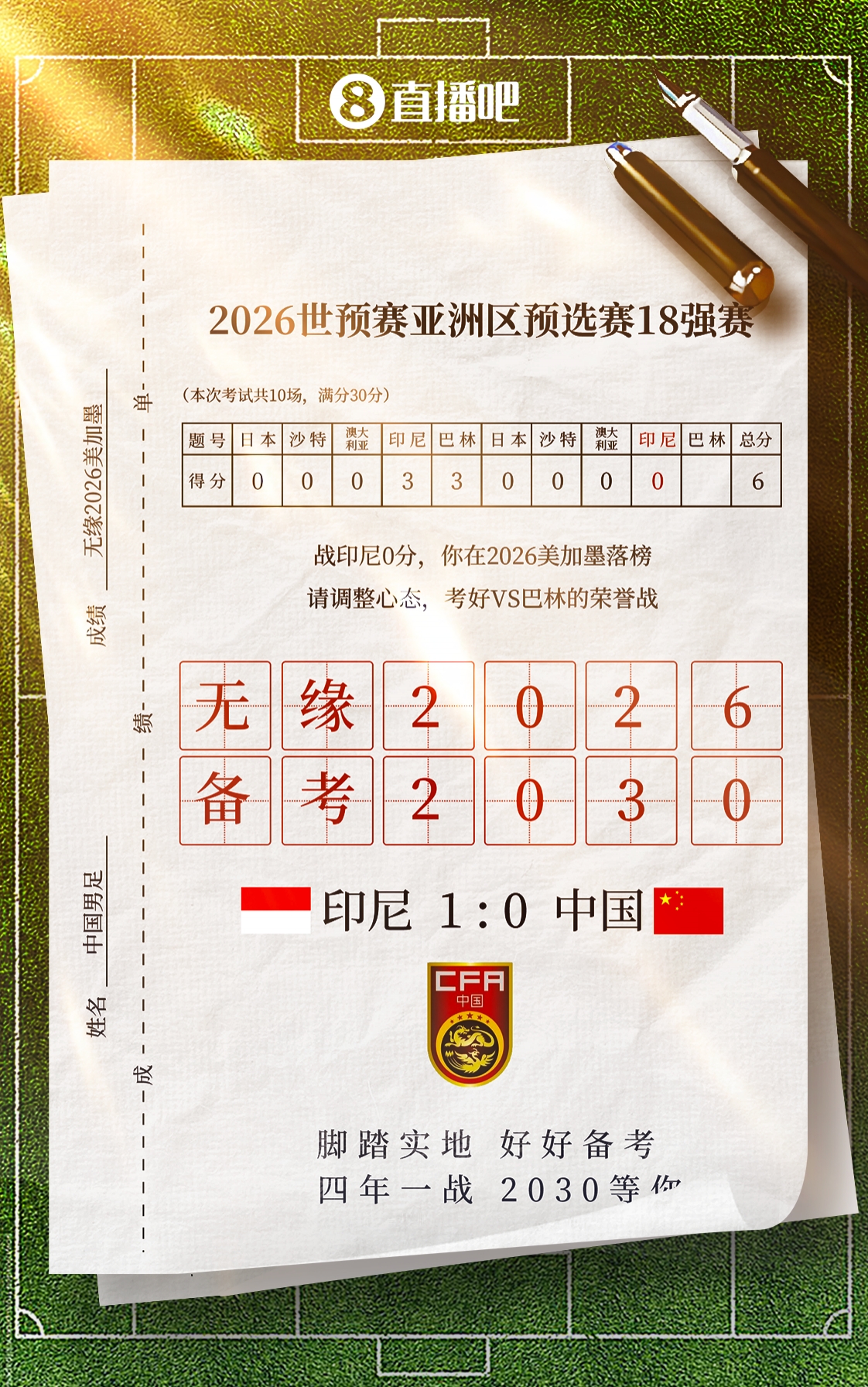 國(guó)外博主吐槽：中國(guó)再次無(wú)緣世界杯，驚訝14億人找不到能晉級(jí)25人
