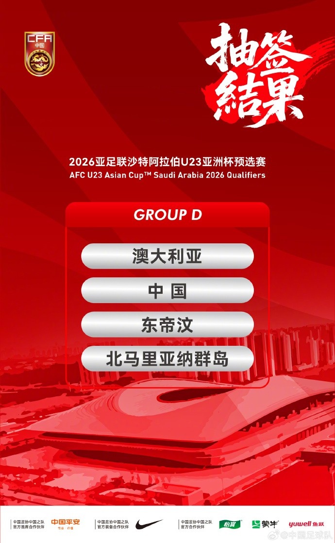 U23亞預(yù)賽抽簽，中國與澳大利亞、東帝汶、北馬里亞納群島同組