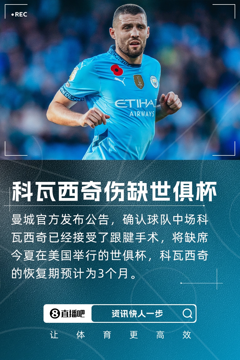 預(yù)計(jì)傷缺3個(gè)月！曼城官方：科瓦西奇接受跟腱手術(shù)，將缺席世俱杯