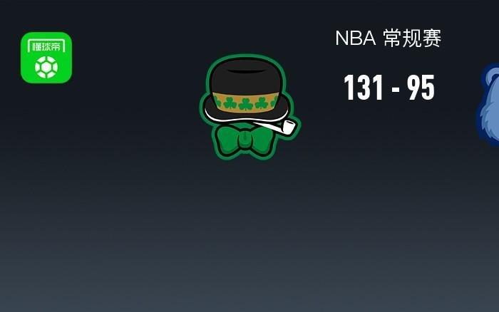 NBA战报：凯尔特人13195狂胜灰熊，普里查德24+6+9