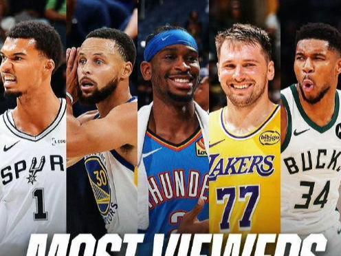 肖华立功了！NBA收视率暴增：比赛观众6