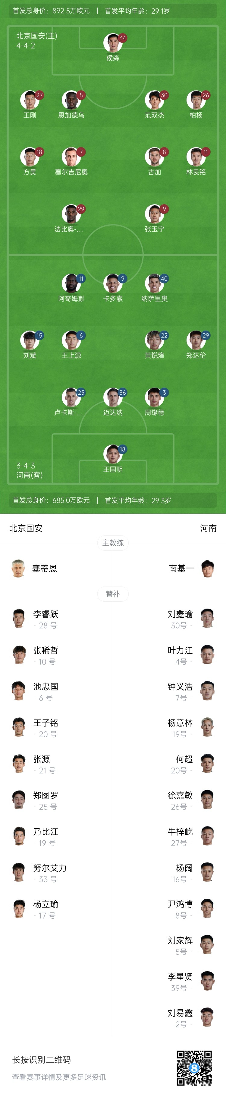 北京国安vs河南首发：塞尔吉尼奥、张玉宁、王刚、纳萨里奥先发