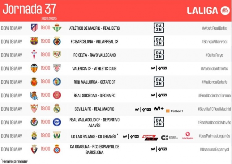 官方：西甲第37轮比赛统一在5月19日凌晨1点开球