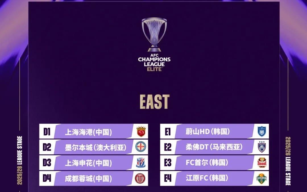 亚冠抽签结果出炉！上海海港和上海申