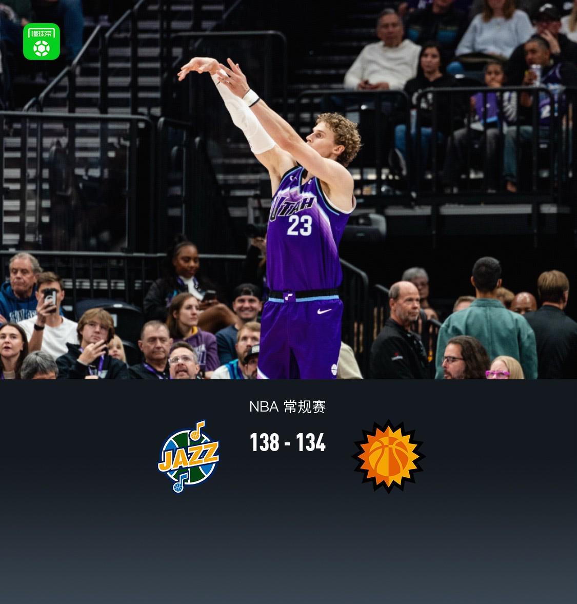 爵士加时138134太阳，马尔卡宁51分生