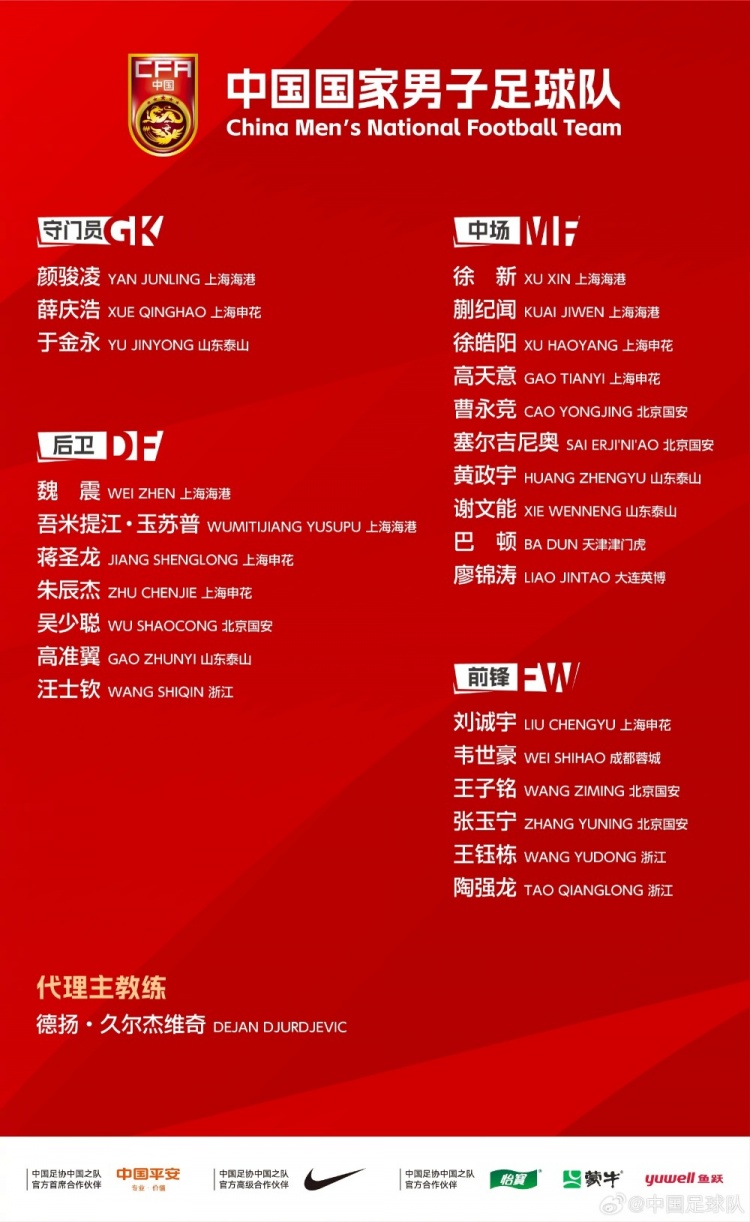 国足名单俱乐部分布：申花6人最多，国安、海港5人，泰山4人