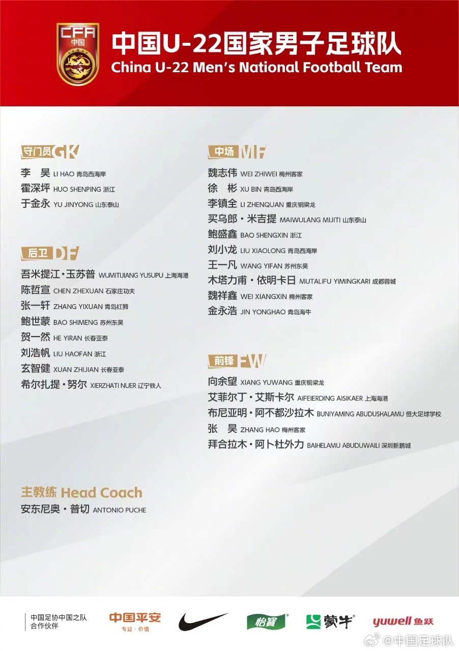 梅州客家青訓(xùn)體系培養(yǎng)的魏志偉、張昊、魏祥鑫成功入選U22大名單
