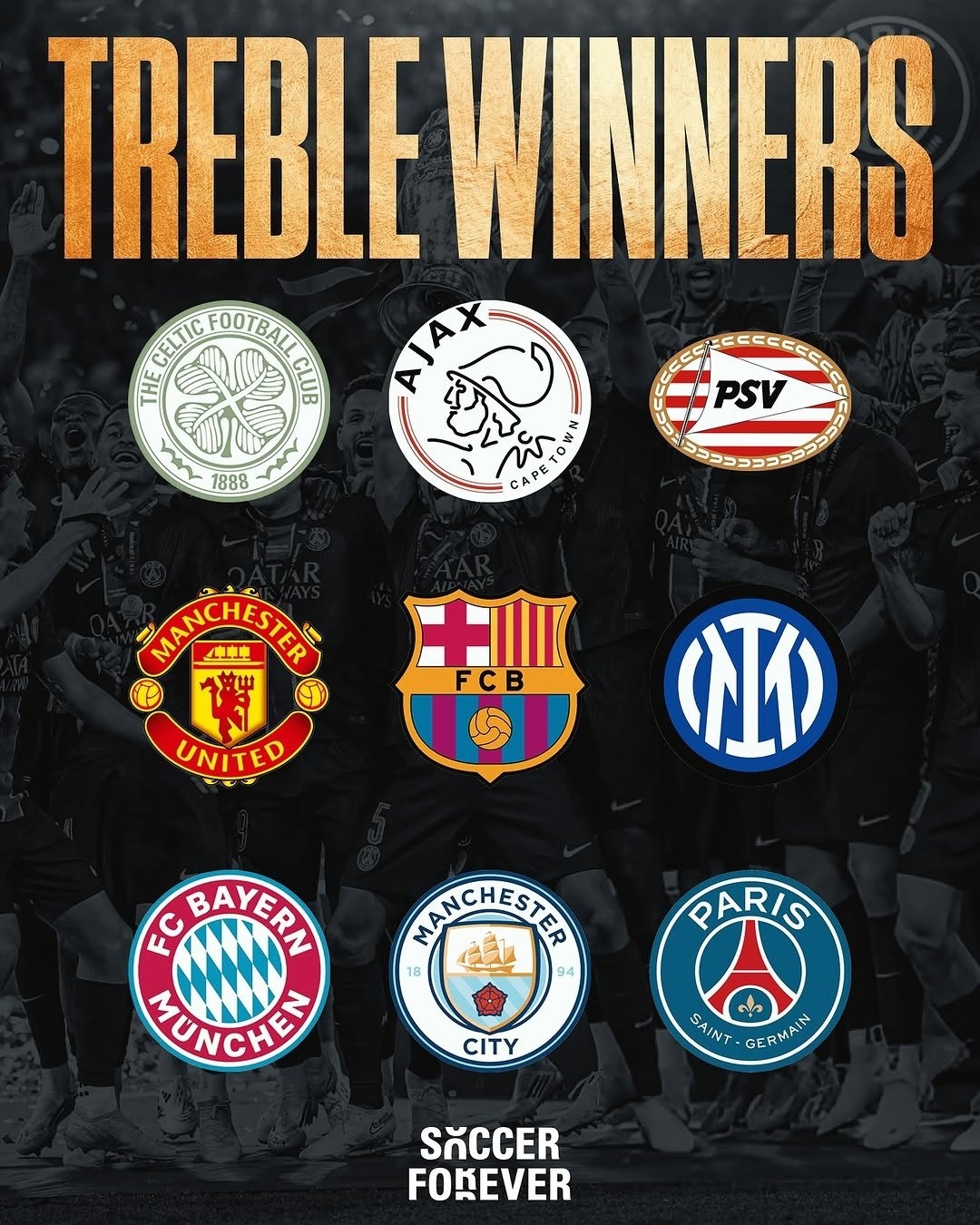 欧洲9个三冠王俱乐部共25座欧冠皇马15座欧冠但没拿过三冠王