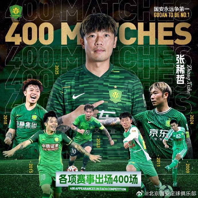 張稀哲下半場替補登場！實現(xiàn)職業(yè)生涯第400場代表北京國安比賽