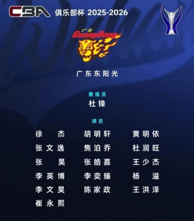 广东队俱乐部杯大名单出炉！杜锋带16人出战多名年轻球员亮相