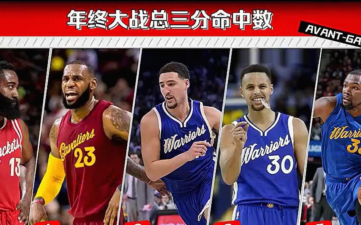 荣誉+1，詹姆斯首节命中三分，独享NBA
