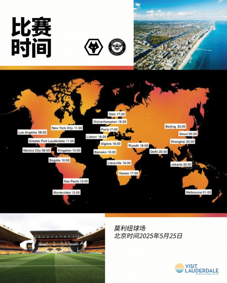 最后一戰(zhàn)今晚，你會在哪座城市支持我狼