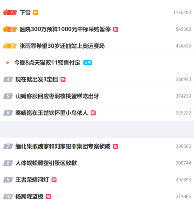人气爆棚！“杨瀚森篮板”火热冲进热