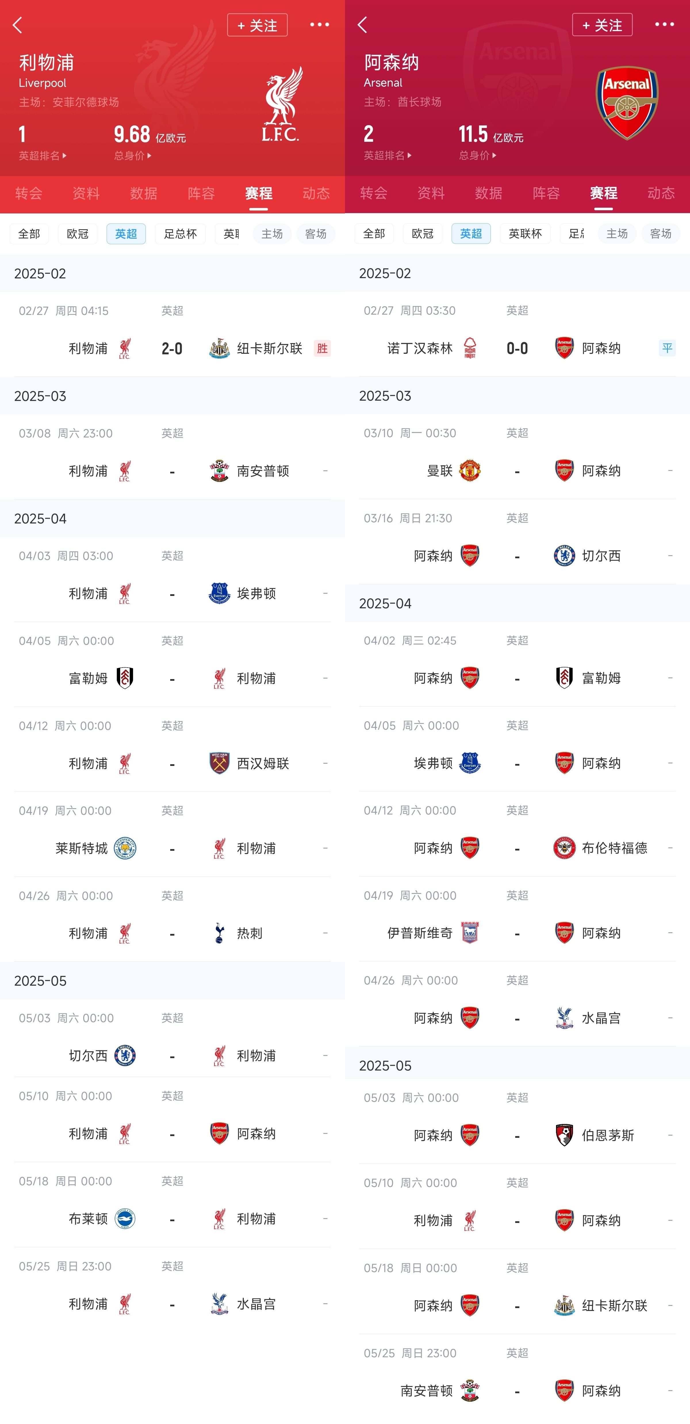 已差13分！红军枪手赛程：均有切尔西&