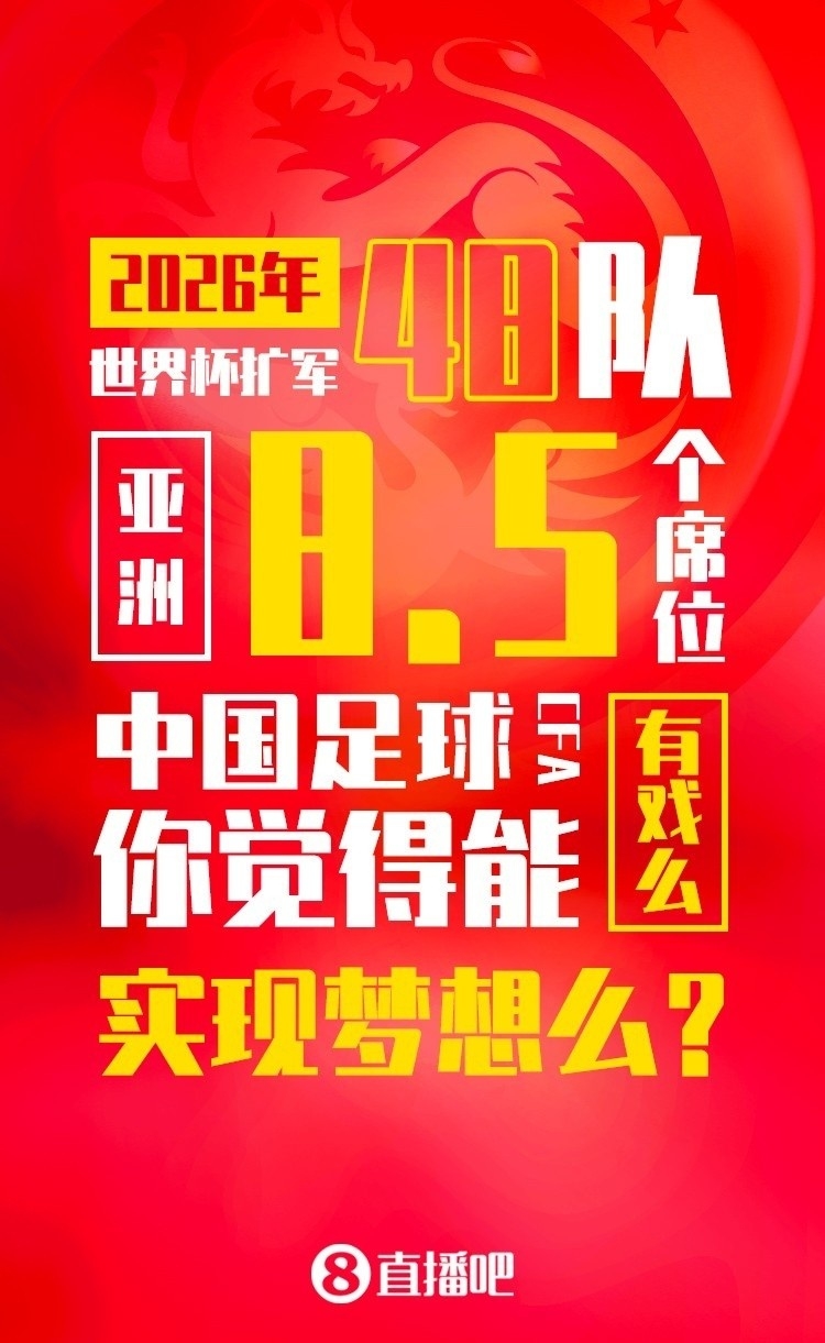 合理2026世界杯亞洲名額增至8.5個(gè)亞洲第14國足仍提前出局