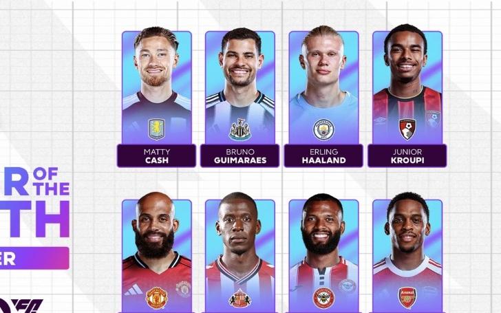 英超10月最佳候选：哈兰德、姆伯莫、