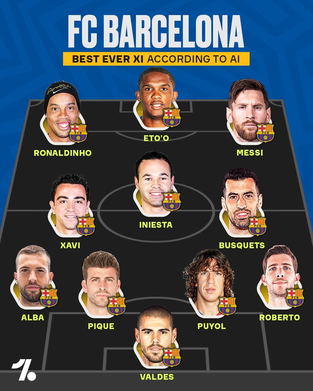 巴萨历史最佳阵被AI洗牌，11人里混进3个"关系户"