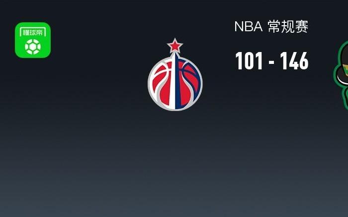 NBA战报：凯尔特人146101狂胜奇才取N