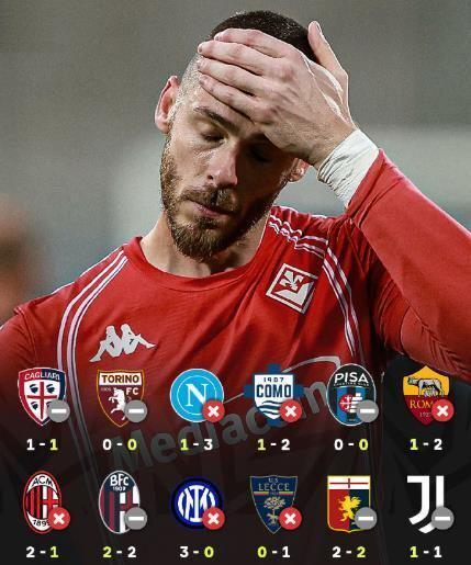 反差！昔日意甲豪强如今一胜难求，阵中