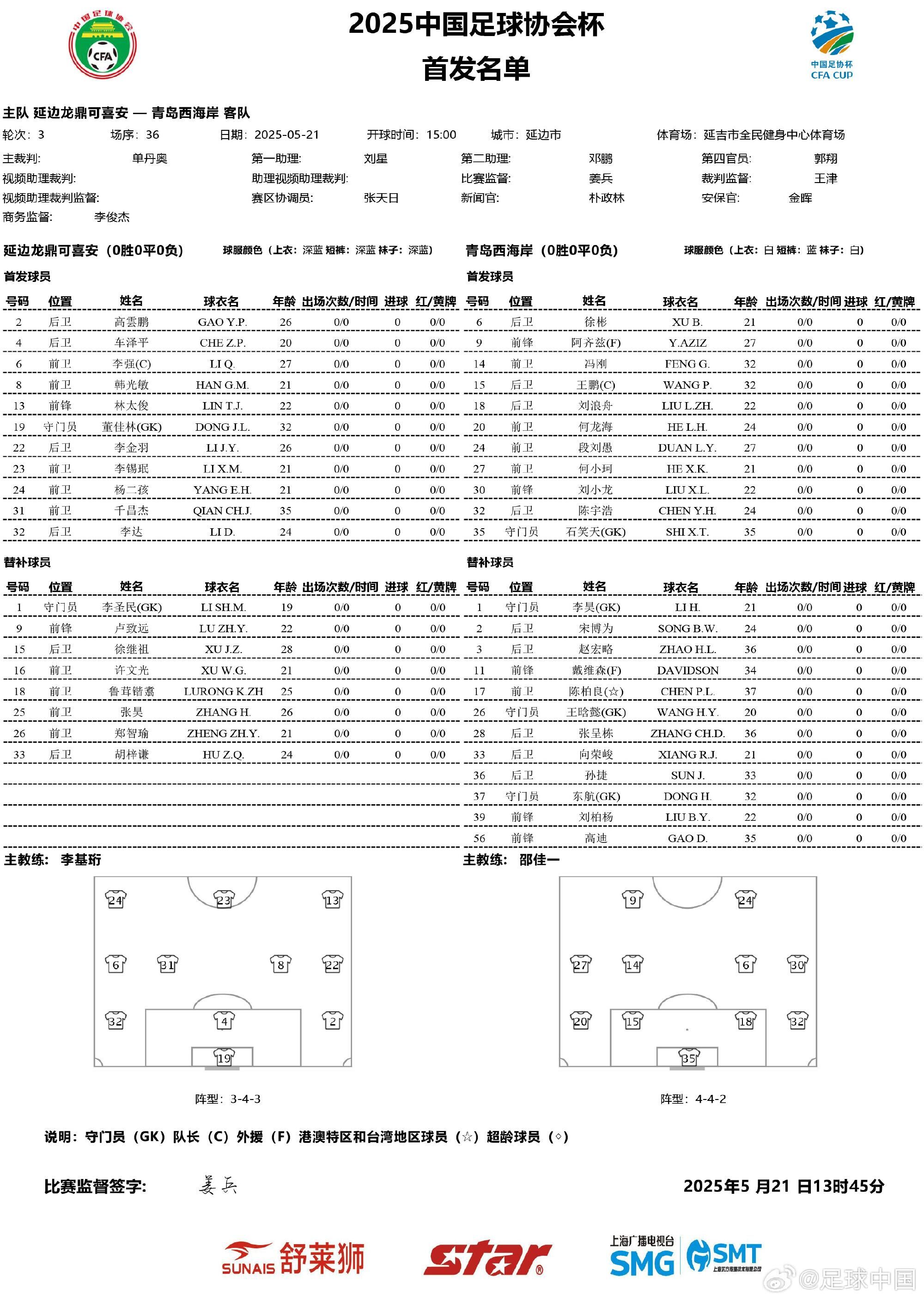 足协杯延边龙鼎vs西海岸首发：何小珂首秀，徐彬、阿齐兹先发