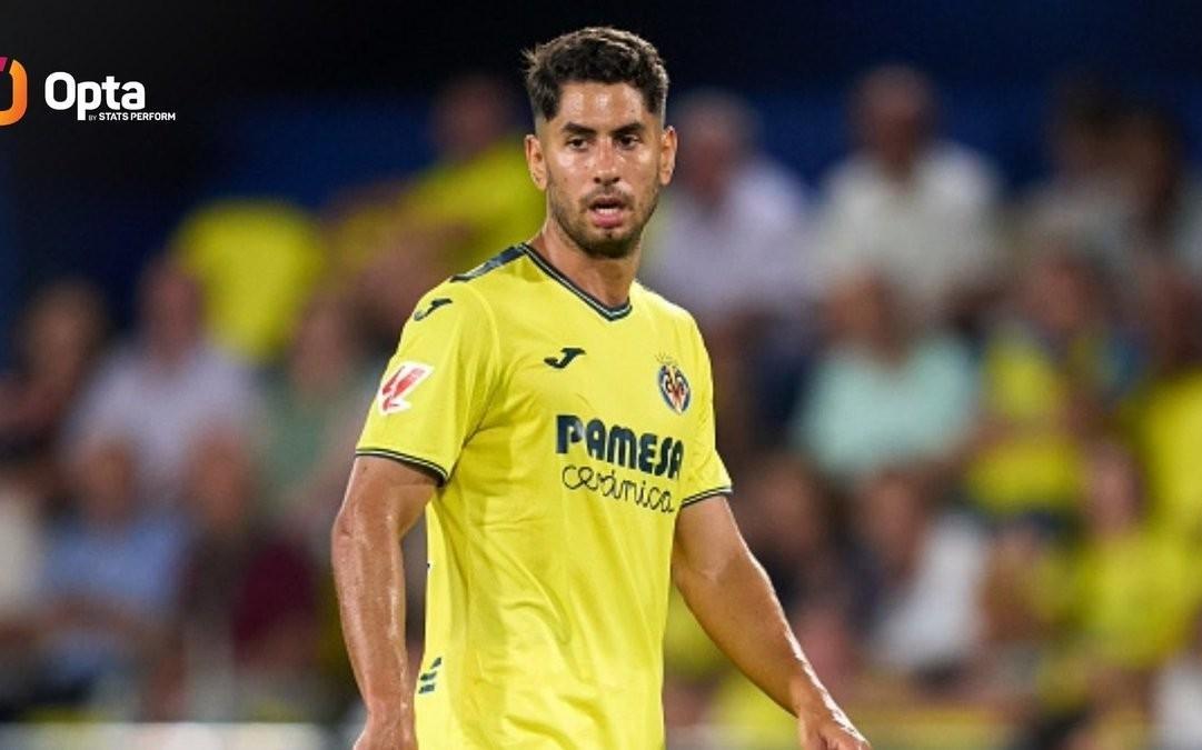 阿约塞佩雷斯2025年西甲进球本土球