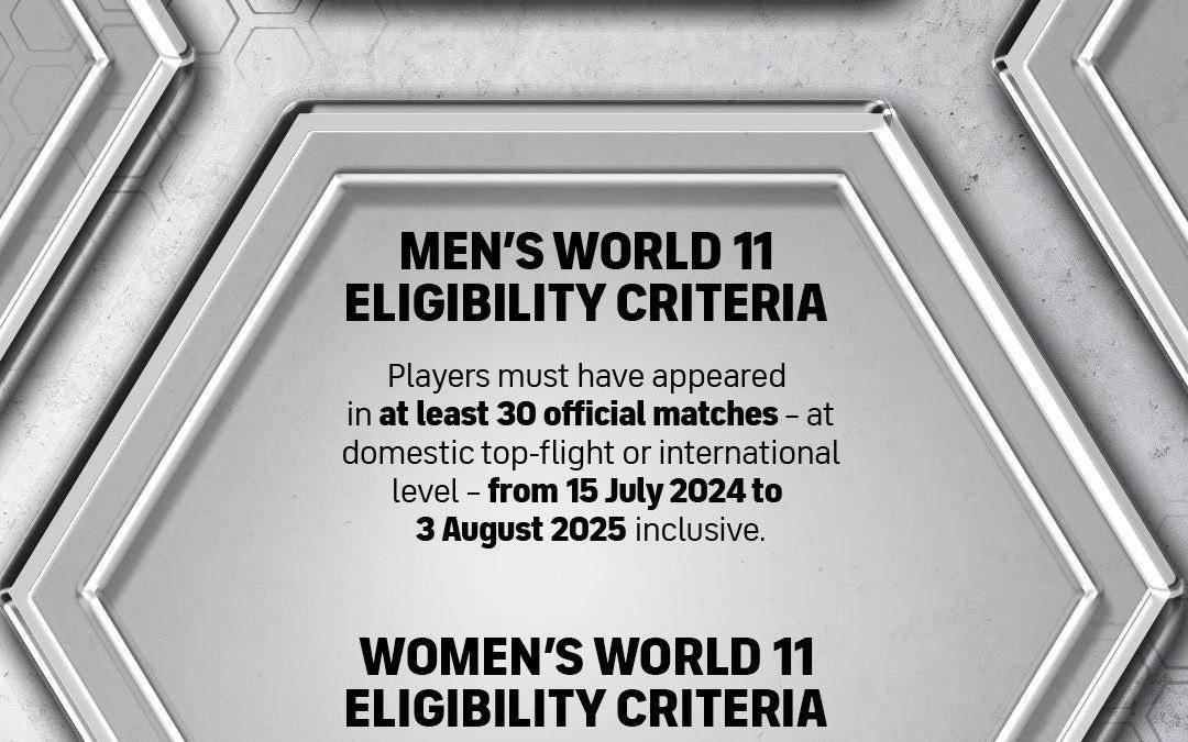 FIFPRO官方：罗德里等人因参赛次数不足，无缘参评最佳11人