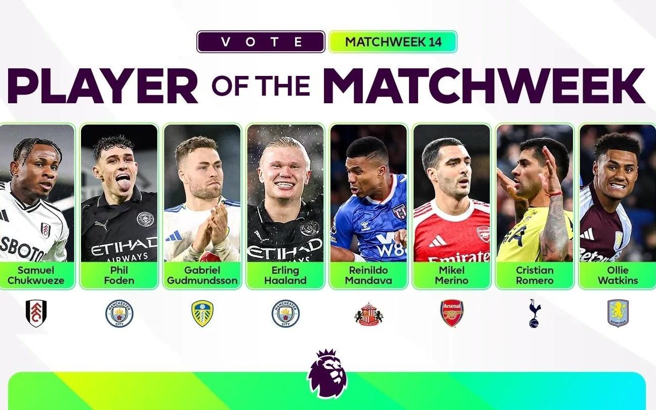 英超第14轮最佳球员候选:哈兰德、福登、梅里诺、罗梅罗入选